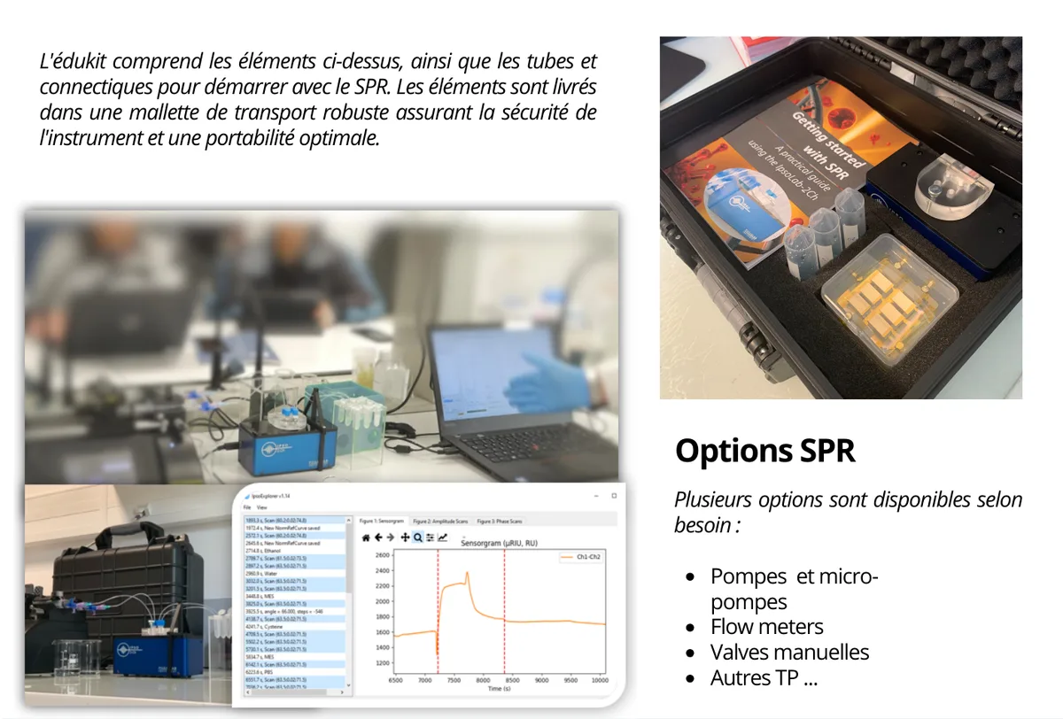 Ipso-LAB EduKit transport case with chips and consumables